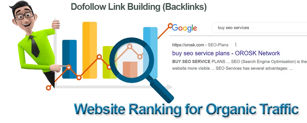 Dofollow Backlinks