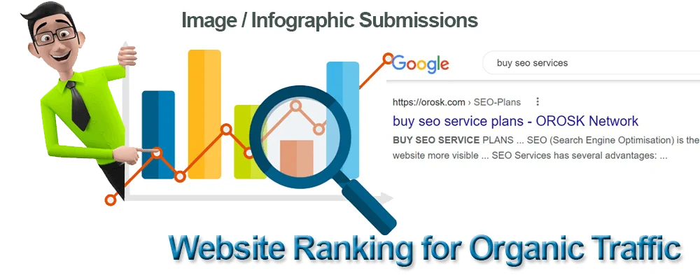 Image or Infographics Backlinks